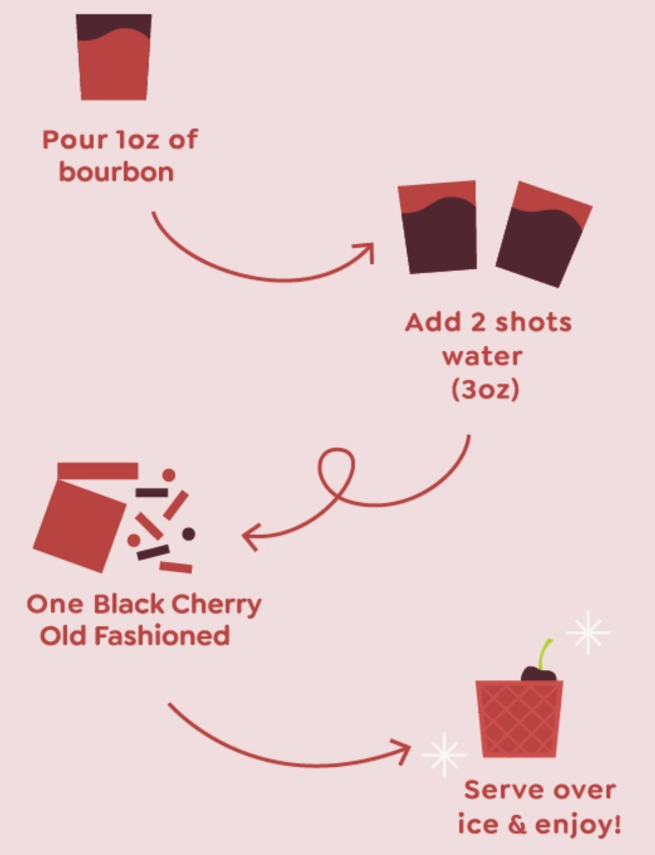 Black Cherry Old Fashioned Mixer - 12 Servings Multipack