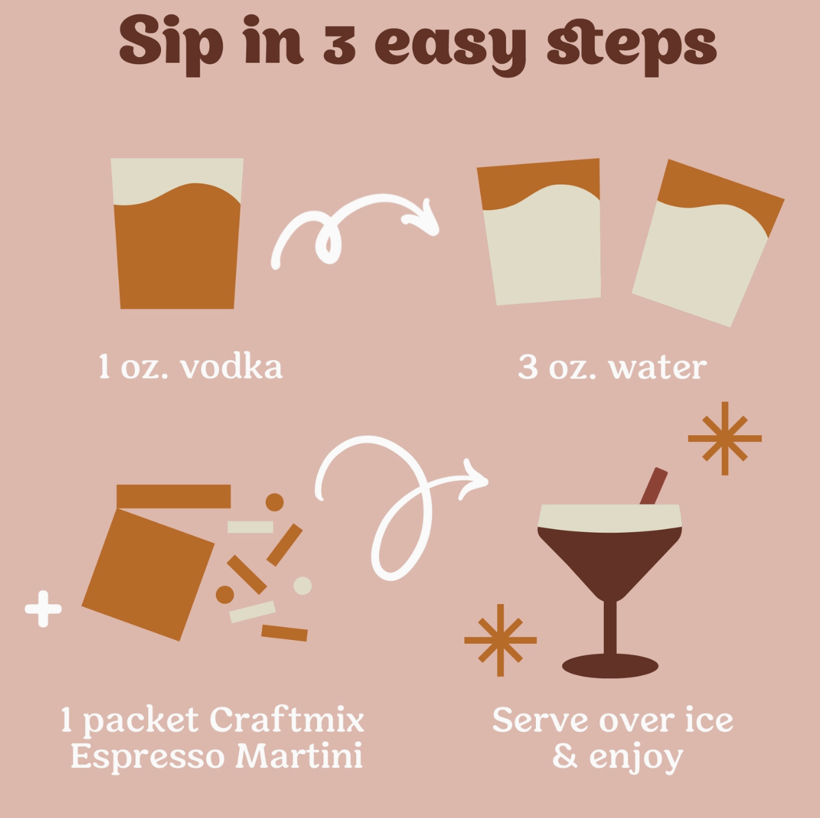 Espresso Martini NA Drink Mixer - 6 Servings Multipack