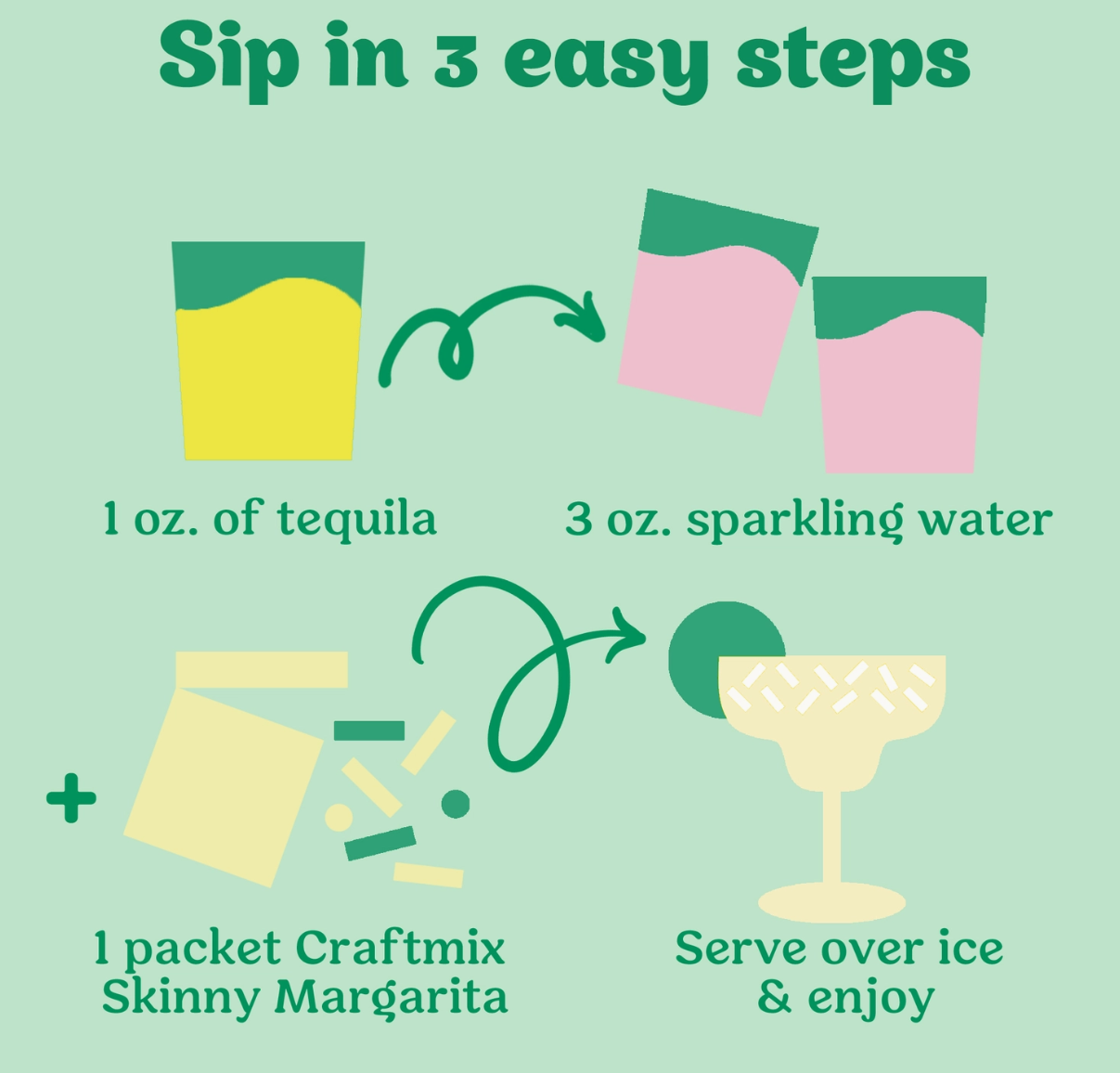 Skinny Margarita NA Drink Mixer - 6 Servings Multipack