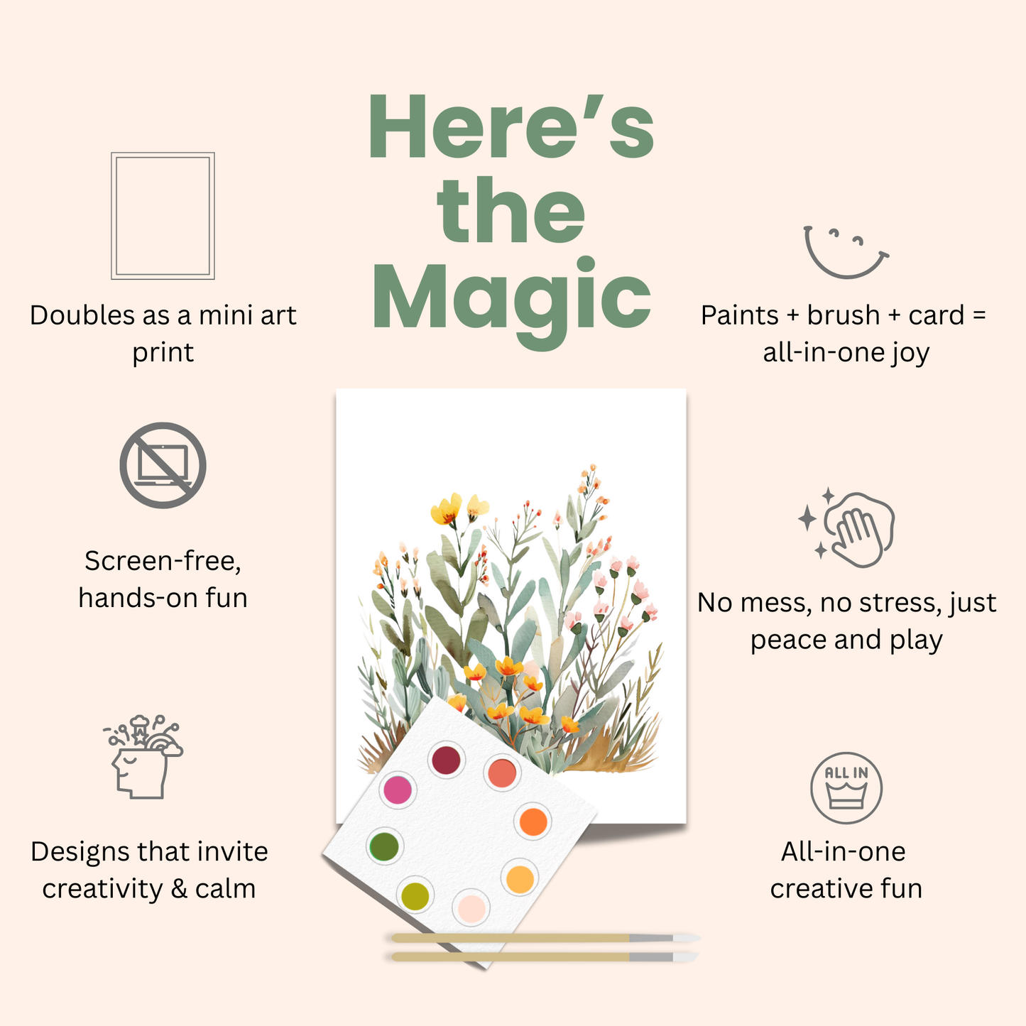 Happy Fruits All in One Watercolor Postcard Kit for Kids