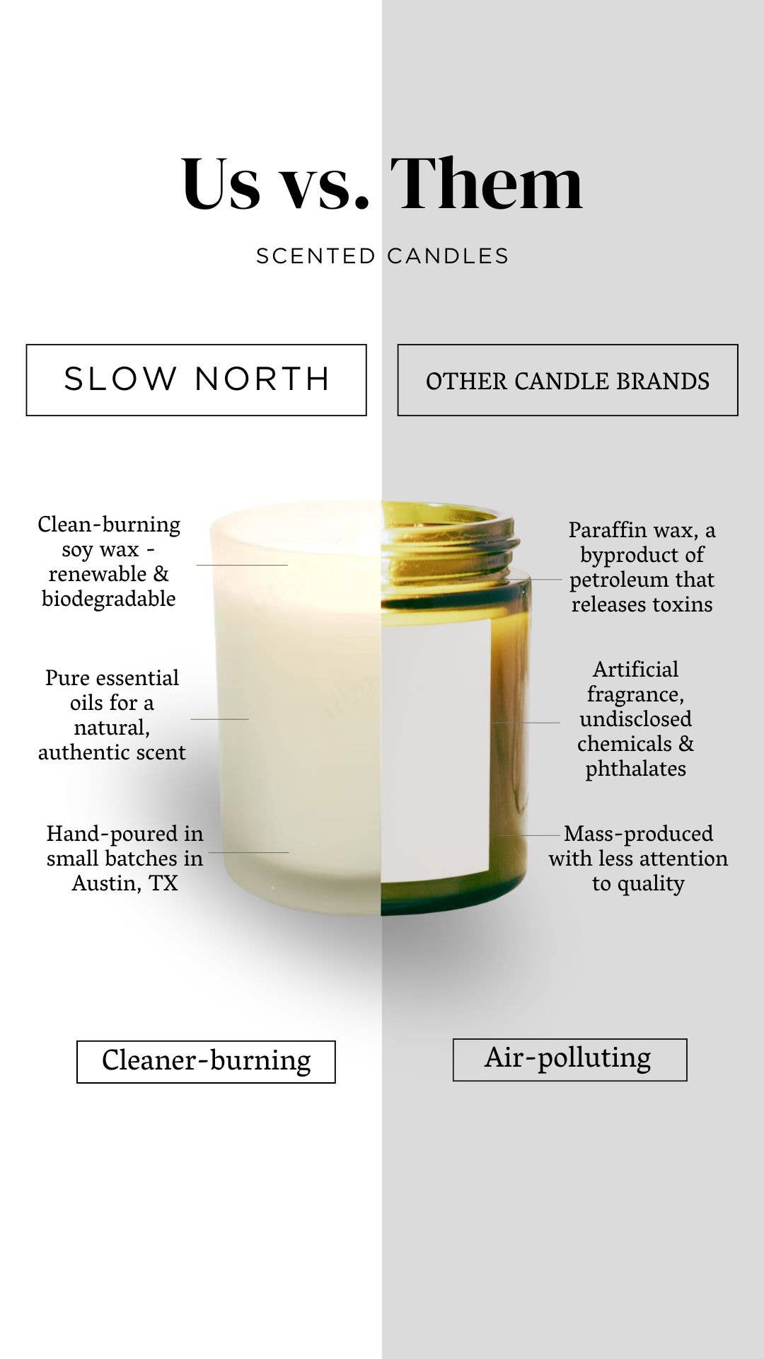 Eucalyptus + Lavender - 3-Wick Non-Toxic Candle