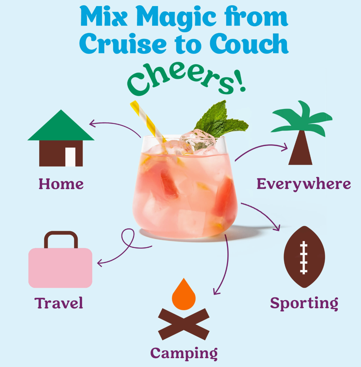 Variety Pack Drink Mixers - 6 Servings Multipack
